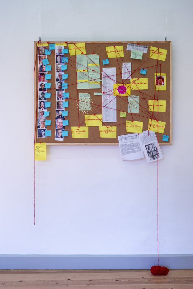 Detektiv-Pinnwand © Ali Altschaffel